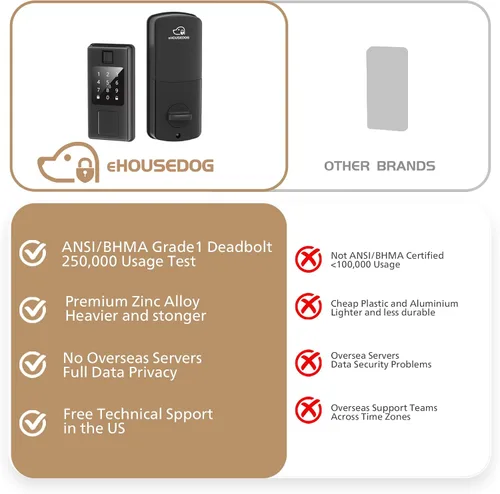 Vista 8 de EHD-SF01, cerradura inteligente de huellas dactilares, cerradura de puerta de entrada sin llave, cerradura de teclado con pantalla táctil, cerradura