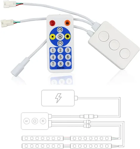 Vista 3 de WS2812B WS2811 Controlador de luz LED Bluetooth SP601E con puertos de salida de señal dual para módulo LED Pixel Strip Light Andriod iOS APP RF