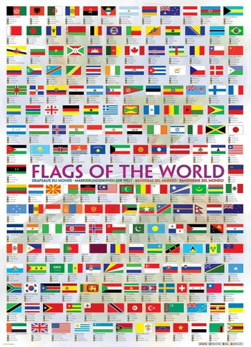 Vista 2 de EuroGraphics Banderas del Mundo Puzzle (1000 piezas) (6000-0128)