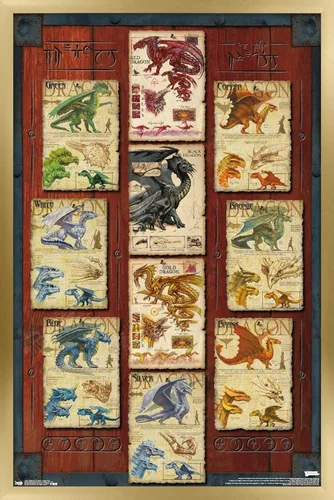 Vista 13 de Trends International Dungeons and Dragons - Póster de pared con cuadrícula de dragón, 22.4L x 14.7W, versión con marco de madera tipo granero