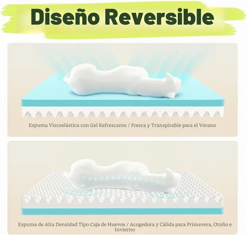 Vista 2 de Cama ortopédica para perros con espuma de gel refrescante y funda lavable, color gris oscuro, 42 pulgadas
