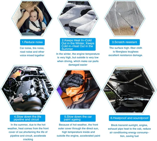 Vista 4 de Uxcell 394 mil 10 mm 10.76 pies cuadrados esterilla de amortiguación de sonido con espuma de aluminio para aislar el calor del motor del parachoques