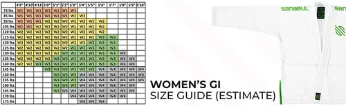 Vista 4 de Sanabul Essential BJJ Gi para mujer Jiu Jitsu brasileño para mujer Kimono ligero, tela preencogida