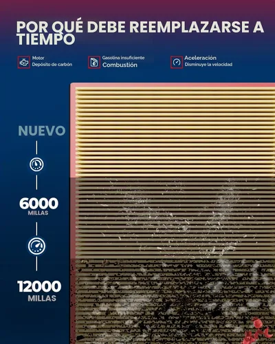 Vista 6 de KAX Filtro de Aire del Motor, CA10085 Reemplazo para VW Jetta 2005-2014 2.5L, Passat Beetle 2012-2014 2.5L, Golf 2010-2014 2.5L, Rabbit 2006-2009
