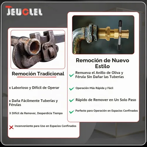 Vista 5 de Extractor de oliva, herramienta de extracción de anillos de oliva