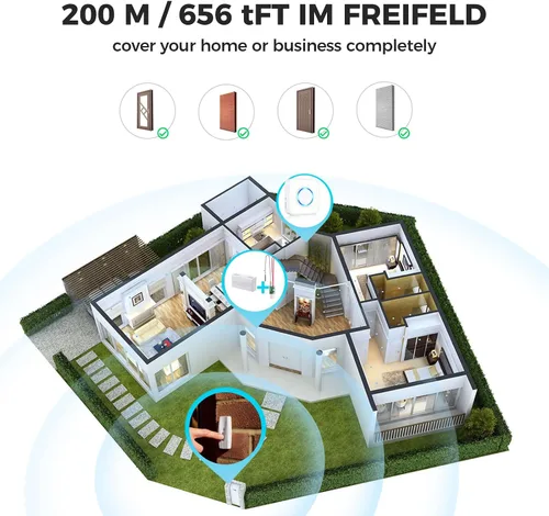 Vista 6 de Satisure Extensor de Timbre Inalámbrico con Receptor se Conecta al Timbre Cableado Existente Convirtiéndolo en Timbre de Puerta Inalámbrico