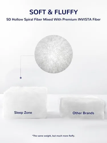 Vista 5 de SLEEP ZONE Protector de colchón impermeable para cuna, acolchado, ajustable, de 28 x 52 pulgadas, suave y transpirable, protector de cama infantil