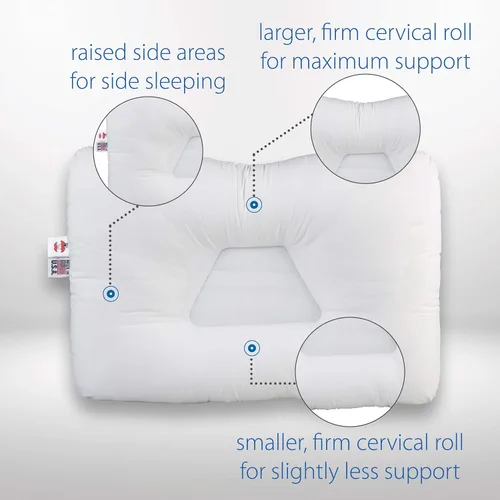 Vista 3 de Core Products Paquete de almohada Tri-Core, tamaño mediano, soporte firme y núcleo de viaje