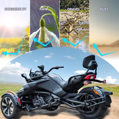 Vista 5 de Tapas de aluminio CNC para tuercas de eje delantero, tapas de cubo de rueda para Can-Am Spyder GS RS RT ST F3 todos los modelos 2018 en adelante