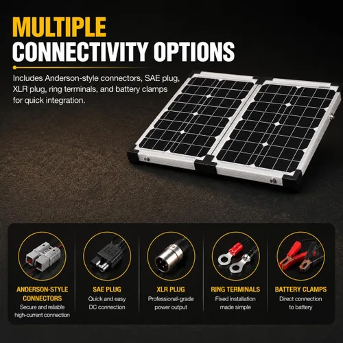 Vista 3 de Go Power! GP-PSK-80 kit solar portátil plegable de 80W con controlador solar de 10A
