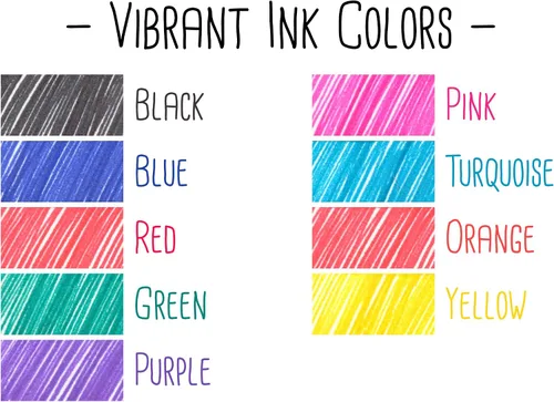 Vista 3 de Pilot Precise V5 - Bolígrafos de tinta líquida con tapa y punta extra fina de 0.020 in, bolígrafos de colores, negro/azul/turquesa/rosa, paquete