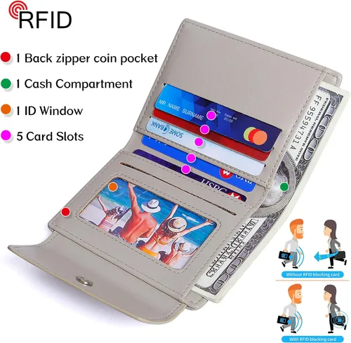 Vista 3 de GEEAD Carteras pequeñas para mujer, con bloqueo RFID, tarjetero y caja de regalo, Gris, Minimalista