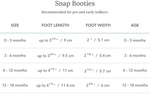 Vista 7 de Robeez - Botines con cierre a presión para bebés, zapatos para niños y niñas de 0 a 12 meses