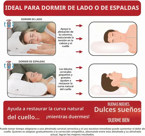 Vista 3 de Almohada cervical de enfriamiento Tri-Core para aliviar el dolor de cuello, SZ completo, suave