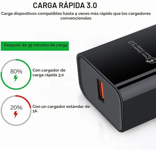 Vista 3 de Carga rápida adaptativa rápida 3.0 cargador de pared Bloque de carga rápida