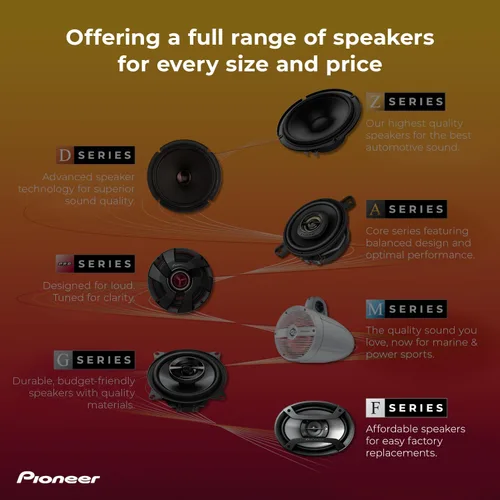 Vista 7 de PIONEER F-Series TS-F1634R - Altavoces de 2 vías de 6.5 pulgadas (par) - 200W máximo, sonido equilibrado + agudos suaves, excelente reemplazo