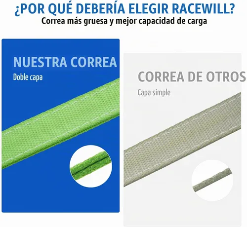 Vista 2 de Correa de Brida en V de 2" x 4' con Ganchos a Presión/Funda Cordura y Correa de Eje, Anillo en D en el Medio, Correas de Remolque de Servicio Pesado
