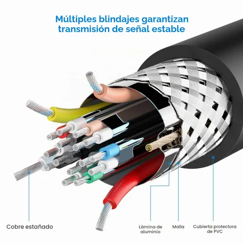 Vista 4 de Rankie Cable HDMI a DVI, macho a macho CL3 clasificado de alta velocidad bidireccional, 6 pies (negro)