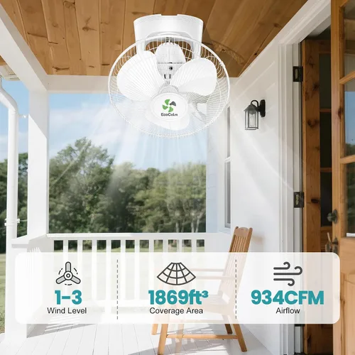 Vista 10 de Ventilador de techo solar de alta velocidad y entrega de flujo