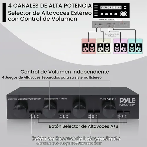 Vista 2 de Pyle Selector de Altavoces Estéreo de Alta Potencia de 4 Canales con Control de Volumen - Construcción de Carcasa Resistente y Duradera, Disipador