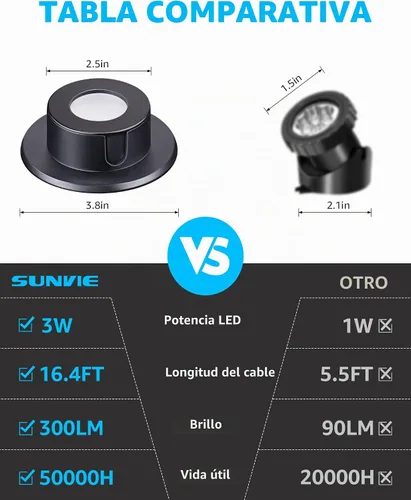 Vista 5 de SUNVIE Luces LED Subacuáticas para Estanque de 3W 3000K Blanco Cálido IP68 Impermeables Luces Subacuáticas para Estanque 12-24V AC/DC Bajo Voltaje