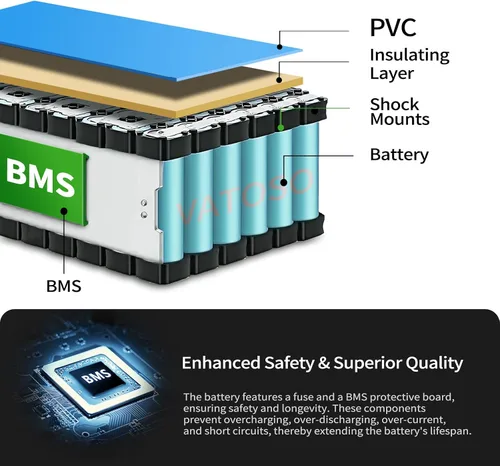 Vista 5 de Batería de litio de 36 V 7800 mAh, BMS de 30 A integrado, conector XT60 SM para proyectos de bricolaje Jetson Bolt Pro y 100W-600W, con cargador