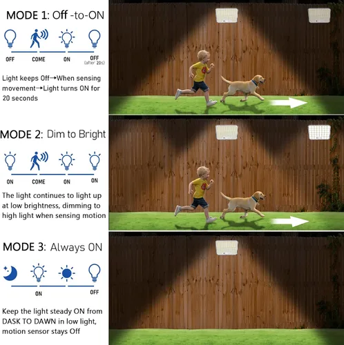 Vista 10 de Luces solares para exteriores, 226 luces LED con sensor de movimiento, iluminación solar del atardecer al amanecer con 3 modos, control remoto