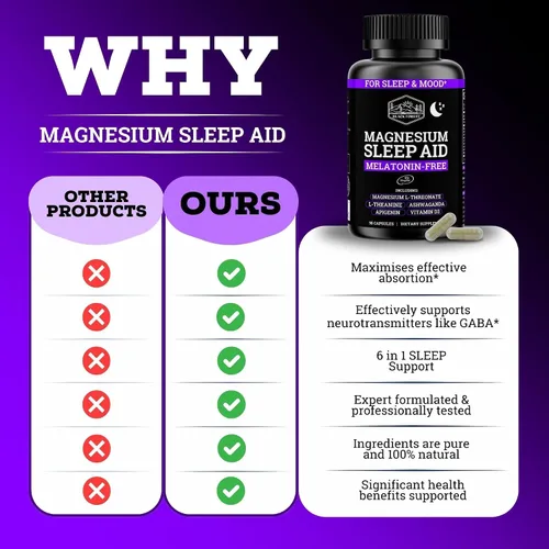 Vista 4 de Black Forest Ashwagandha Magnesium Sleep Aid (6 en 1) - Magteína L-treonato de magnesio, L-teanina, suplemento de apigenina para dormir 3 mejorado