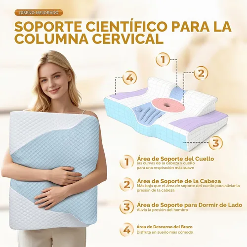Vista 5 de Almohada cervical para el cuello para aliviar el dolor, almohada ergonómica para dormir de lado, almohada de apnea del sueño, almohada ortopédica