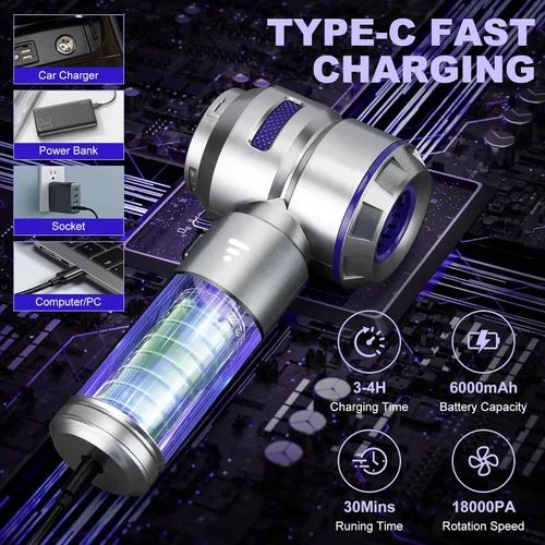 Vista 3 de Aspiradora portátil inalámbrica para automóvil, 18000 PA de alta potencia con motor sin escobillas, plumero de aire 4 en 1, soplador, bomba y mini