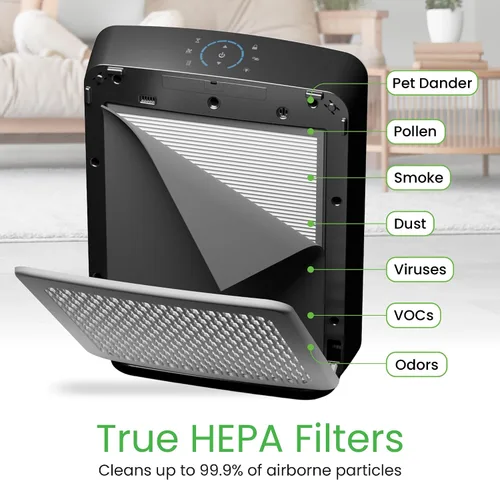 Vista 3 de Purificador de aire HEPA EP-300 EnviPure - Purificador de aire para habitaciones grandes que cubre hasta 2200 pies cuadrados, elimina polen, polvo
