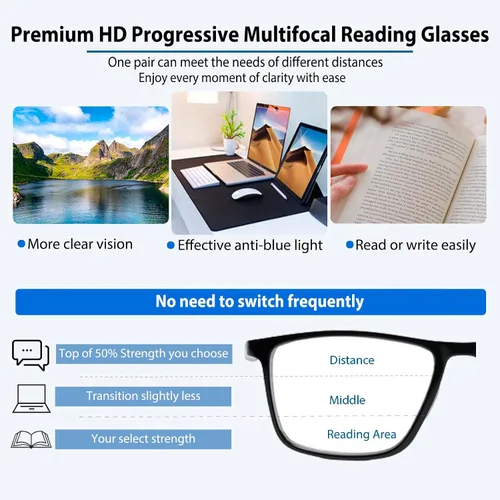 Vista 2 de Multifocal Progressive Transition Photochromic Reading Glasses Blue Light Blocking Multifocus Readers Spring Hinge