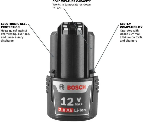 Vista 2 de BOSCH BAT414-2PK - Batería de iones de litio de 12 V máx. de 2 Ah, paquete de 2