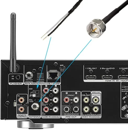 Vista 3 de Bingfu Antena de radio FM con base magnética, antena FM y antena de bucle AM para Pioneer Onkyo, Yamaha Marantz, radio digital HD para interiores