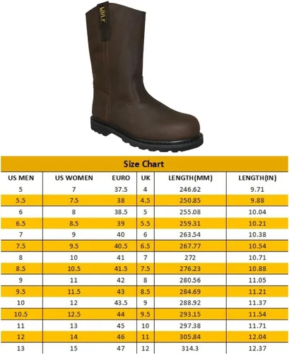 Vista 2 de WOLF Bota de Trabajo 100% Cuero Superior Genuino Resistente al Aceite y a la Abrasión Peligros Eléctricos Suela de Goma Antideslizante