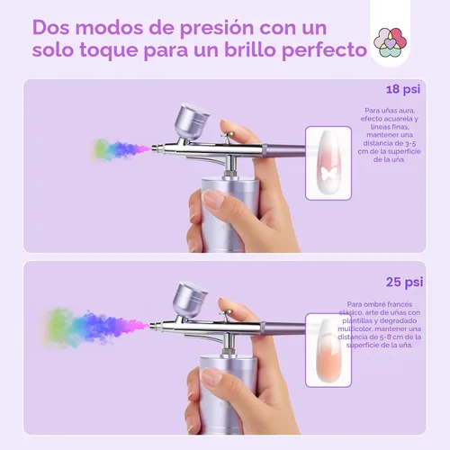 Vista 3 de SAVILAND Aerógrafo para Uñas: Creatividad Ilimitada de Arte de Uñas Kit Pro de Aerógrafo de Doble Modo Recargable Boquilla de 0.3mm Set