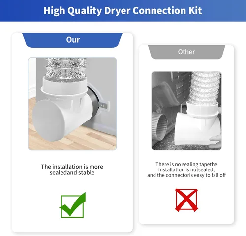 Vista 3 de Codo de ventilación de secadora de ropa de 90 grados Kit de conector de conducto de secadora más seguro para tubos de 4 pulgadas, kit de codo
