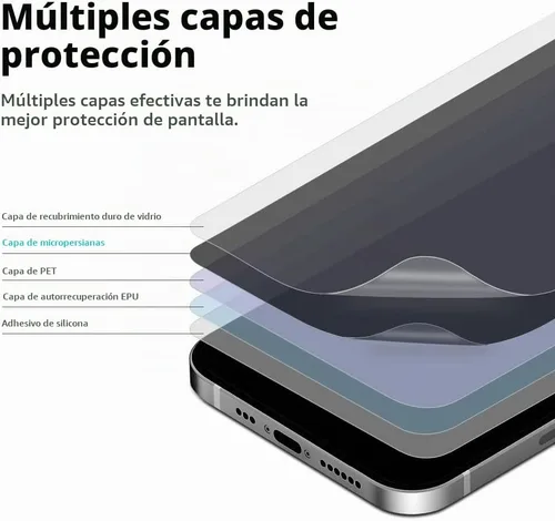 Vista 6 de [Paquete de 2 protectores de pantalla de privacidad para Galaxy S10 5G, protector de pantalla híbrido antiespía PET EPU, compatible con huellas