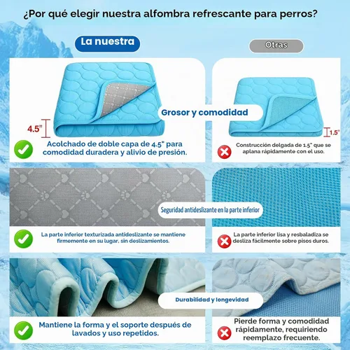 Vista 9 de Alfombrilla de enfriamiento para perros, almohadilla de enfriamiento de seda de hielo para gatos, alfombra de verano lavable para interiores