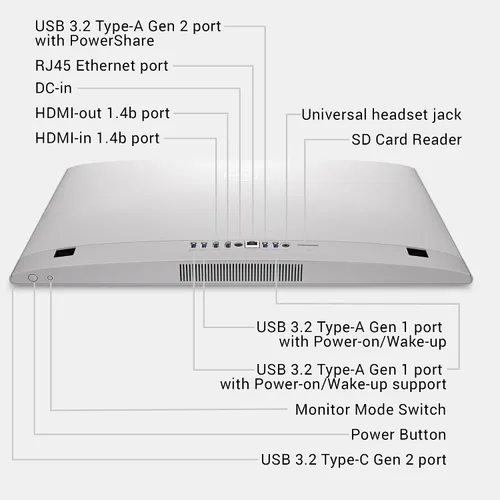 Vista 8 de Dell Escritorio todo en uno de 23.8", FHD, Intel Core 5 120U, Windows 11