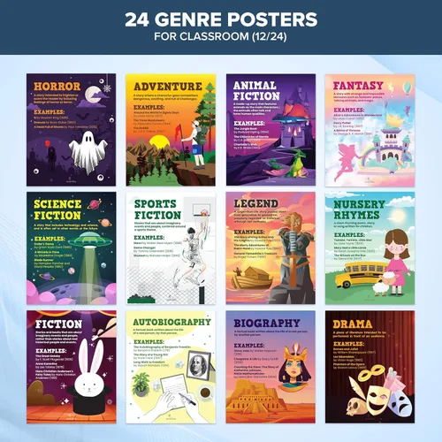 Vista 6 de Decorably 24 pósteres de género de libros para aula primaria de 11 x 14 pulgadas, decoración escolar laminada mate, pasillos, tablones de anuncios