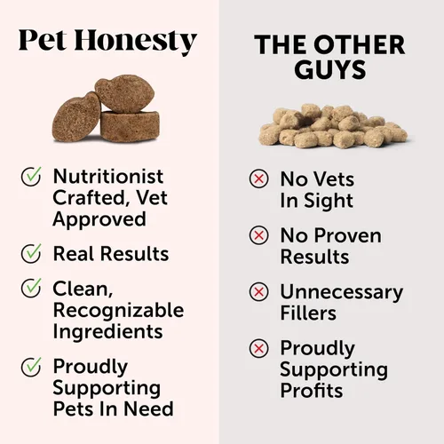 Vista 9 de Probióticos digestivos para perros + suplemento multivitamínico suave 10 en 1 para masticar paquete virtual – Vitaminas para perros, probióticos