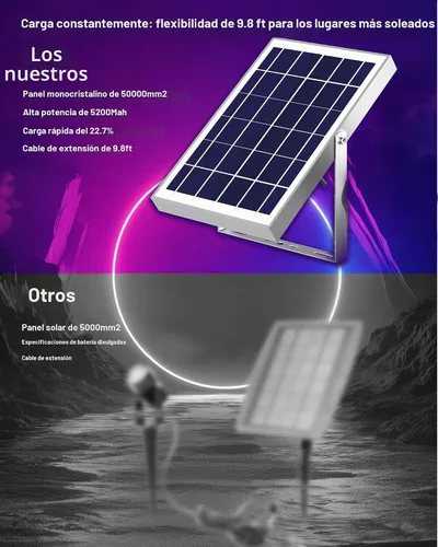 Vista 2 de Ofuray Solar Spot Lights Outdoor, RGB Color Changing, 8 Lighting Modes Gris / Negro