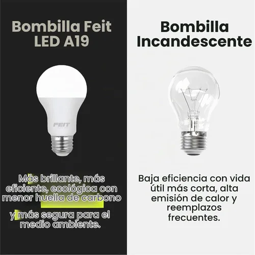 Vista 7 de Feit Electric Bombillas LED A19, equivalente a 40 W, no regulables, 450 lúmenes, base estándar E26, blanco suave de 2700 K, 80 CRI, vida útil de 10