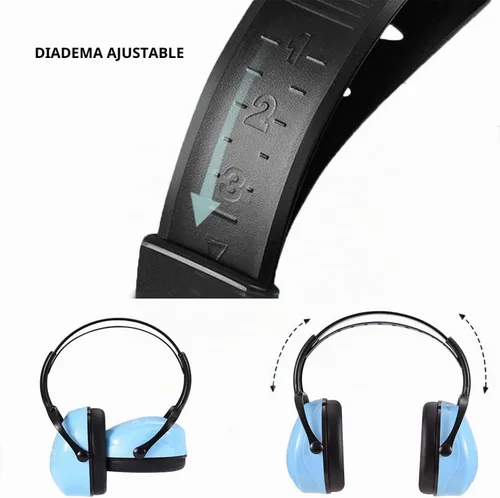 Vista 3 de Auriculares con cancelación de ruido para niños con autismo y necesidades sensoriales, orejeras ajustables para bebés, niños pequeños y niños Azul