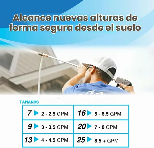 Vista 6 de Kit X-Jet M5#7 2-2.5 GPM Boquilla de lavado de presión variable de inyección externa de largo alcance ajustable Perfecto para lavar