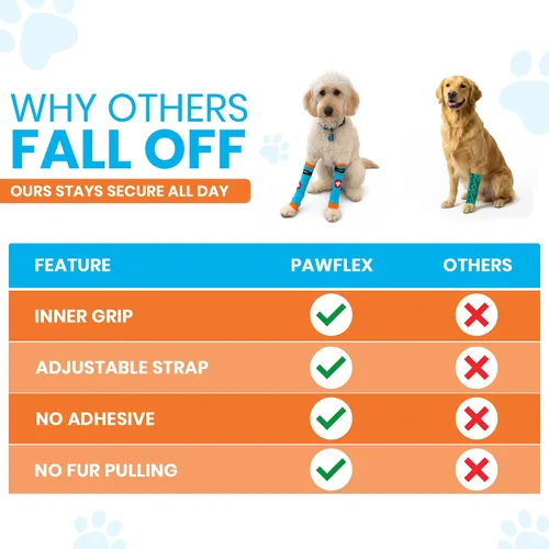 Vista 9 de PawFlex Comfy Paws - Leggings protectores antideslizantes de algodón para perros Funda médica para mascotas para patas de perros con agarre