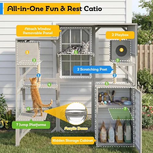 Vista 4 de PetsCosset Catio de ventana sin cita previa, recinto para gatos al aire