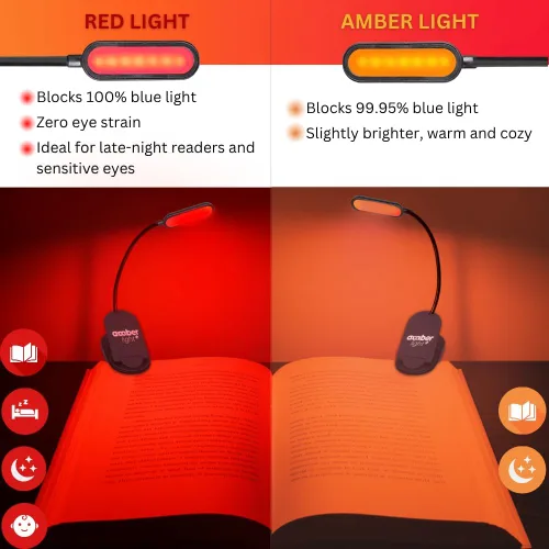 Vista 5 de Luz de lectura ámbar + luz roja. Luz de libro con bloqueo de luz azul para regalar para leer en la cama
