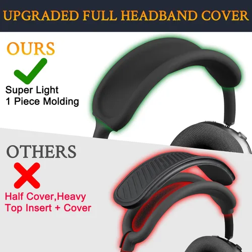 Vista 3 de Kit protector SOULWIT para AirPods Max, cubierta de diadema + protector de estuche de TPU + cubierta de almohadillas de silicona, accesorio Negro